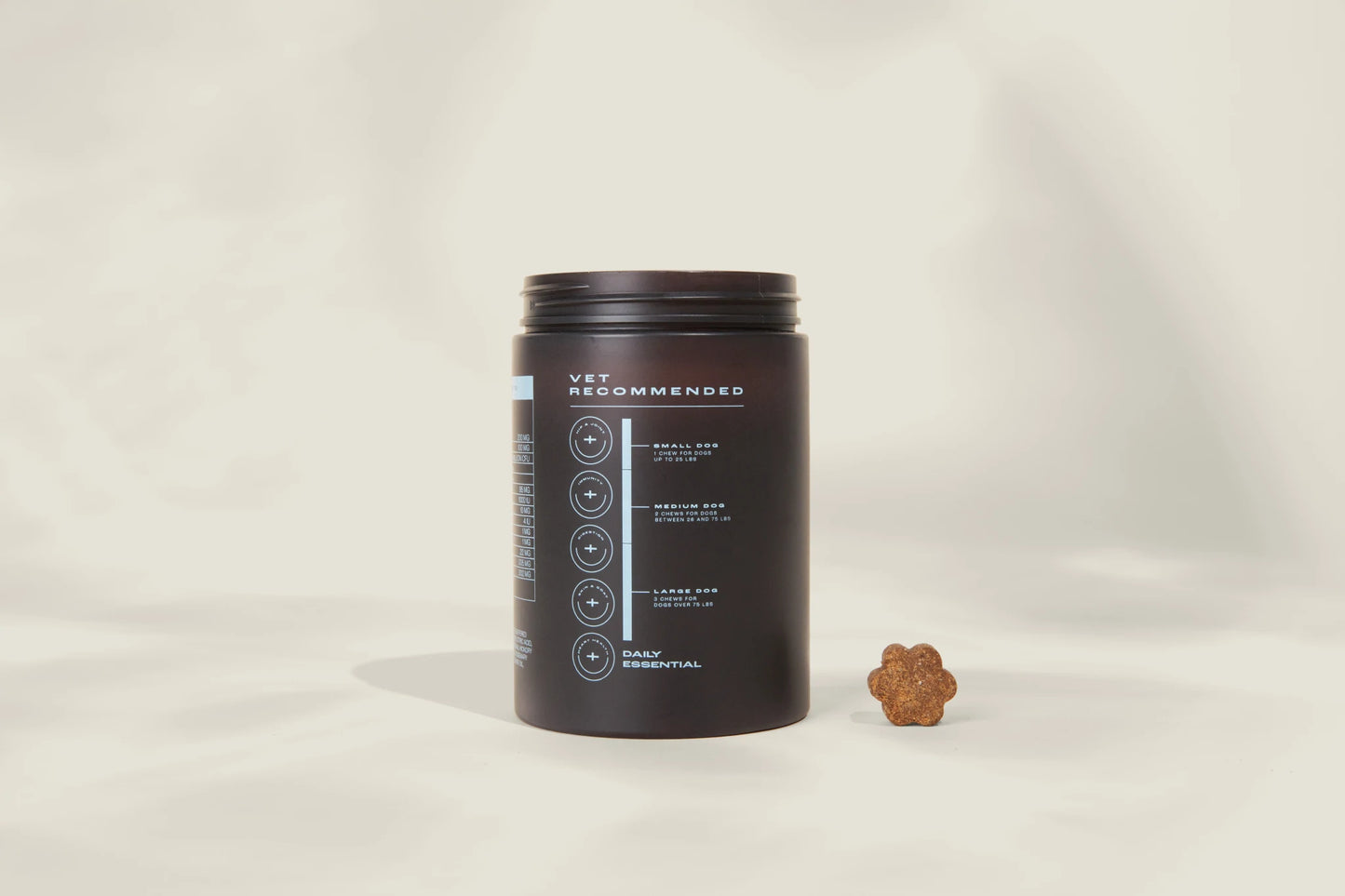 Alternate view of the jar and its information on vet-recommended daily serving sizes for small, medium, and large dogs.